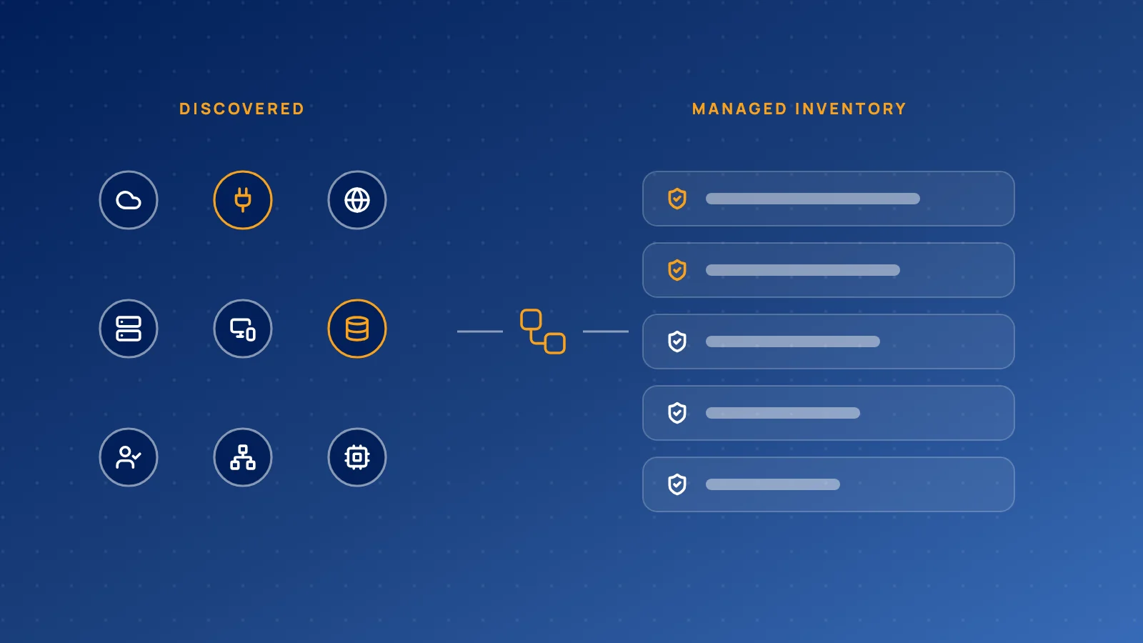Managing Shadow IT: from discovered assets to a managed inventory