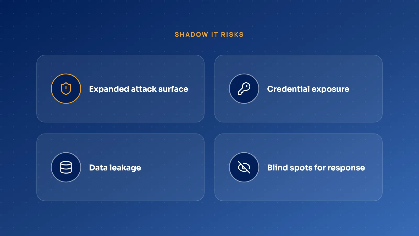 Four Shadow IT security risks